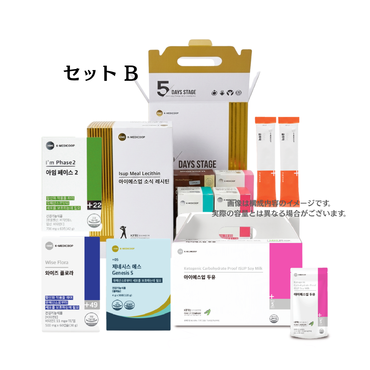 【K-Medicoop】  5日小食プログラム