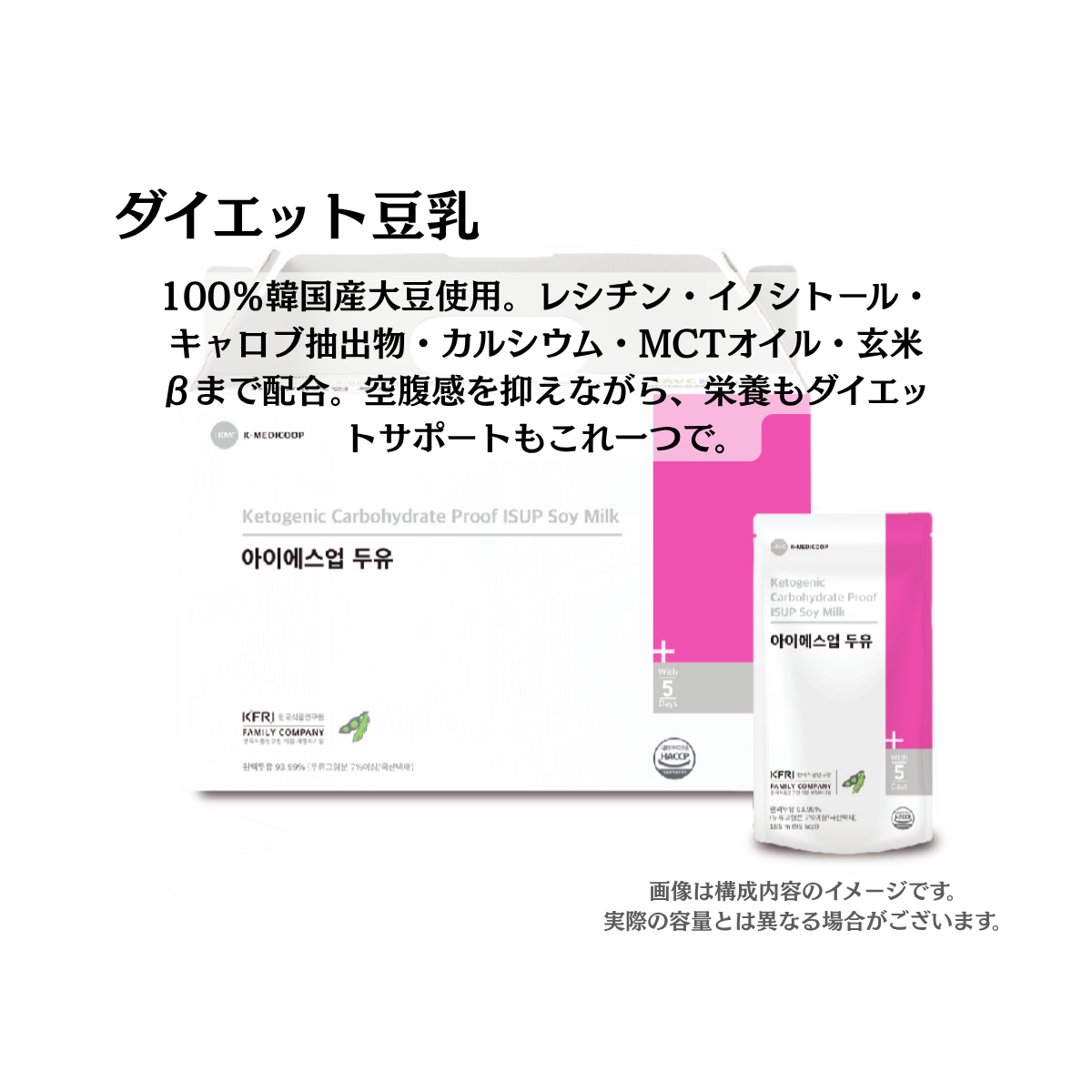 【K-Medicoop】  5日小食プログラム