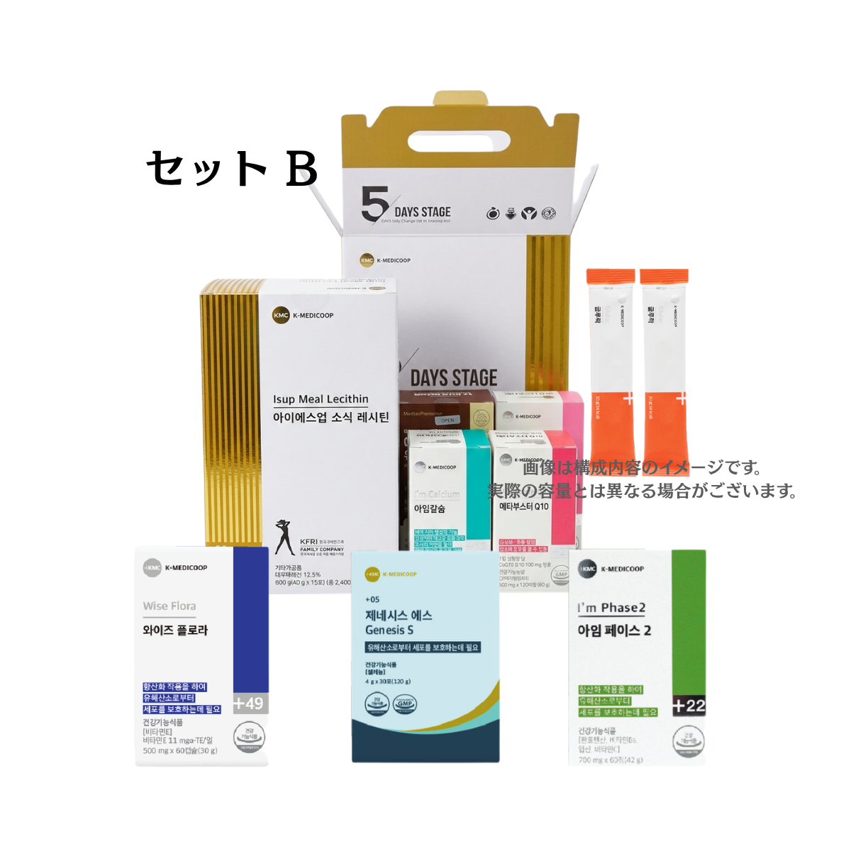 【K-Medicoop】  5日小食プログラム