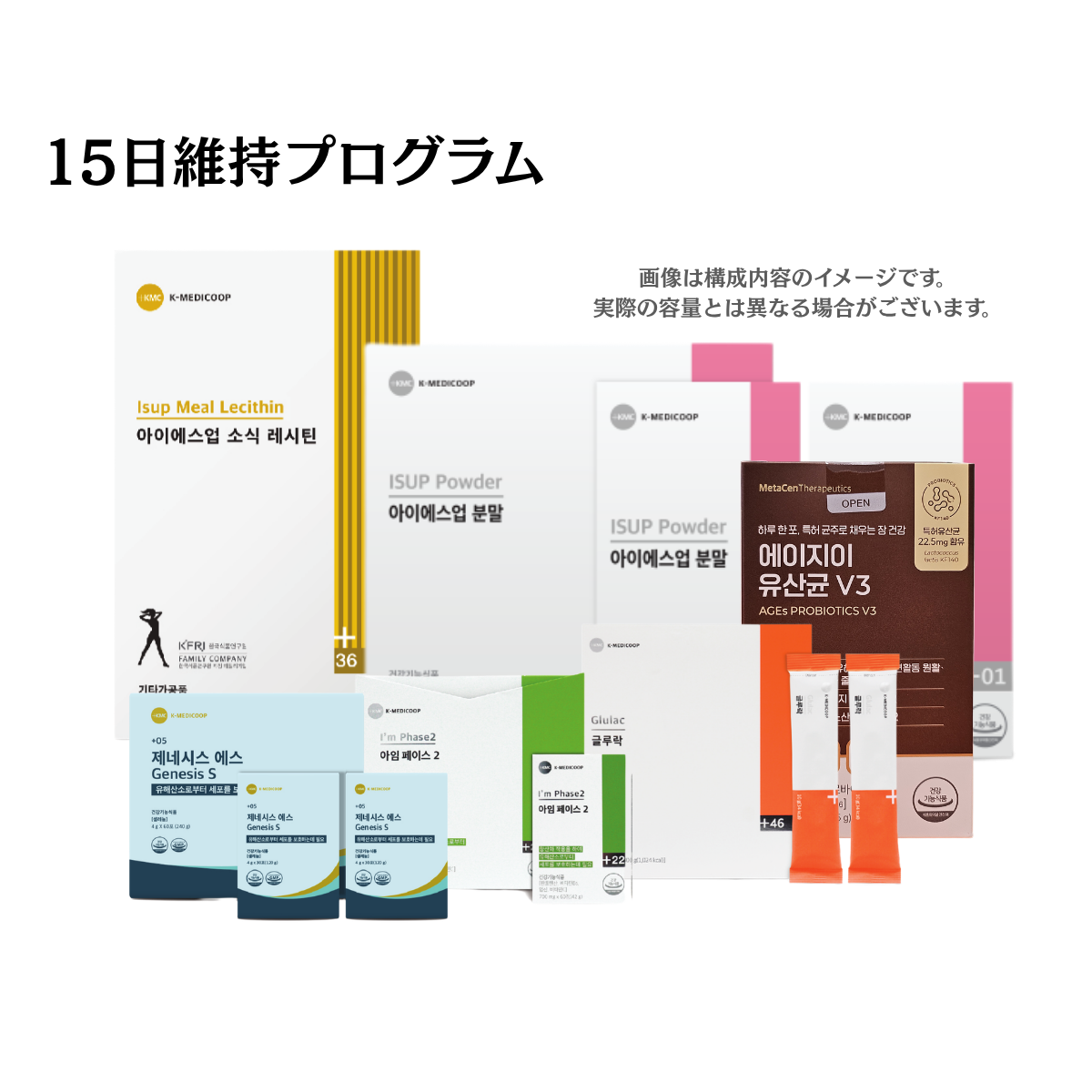 【K-Medicoop】  5日小食プログラム
