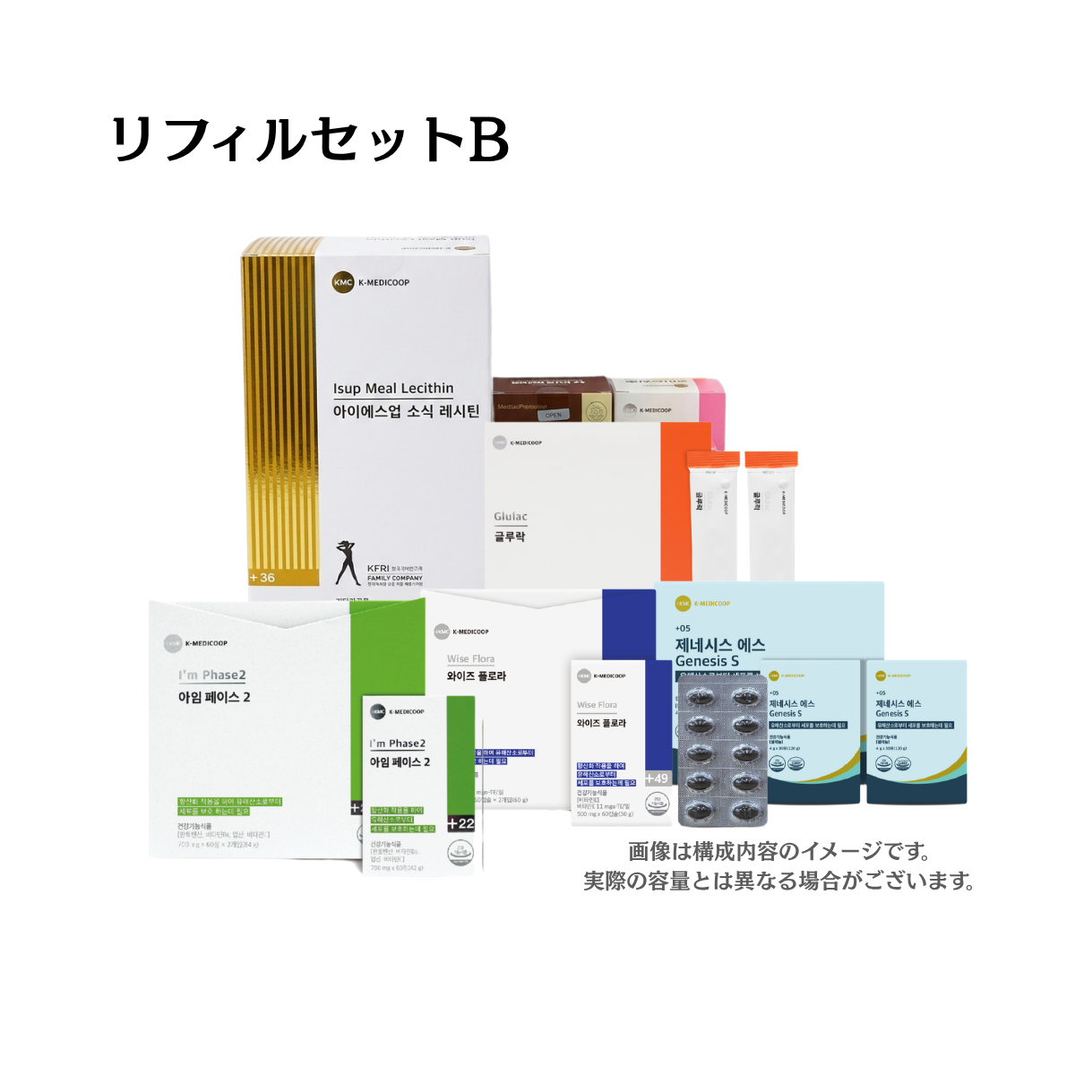 【K-Medicoop】  5日小食プログラム